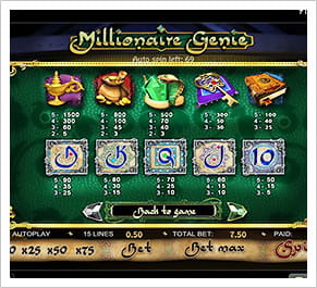 Tabla de pagos en Millionaire Genie slot