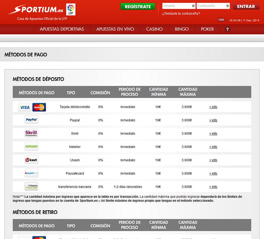 Los Mejores Metodos de Pago en Casino.com Chile Los Mejores Metodos de Pago en Casino.com Chile