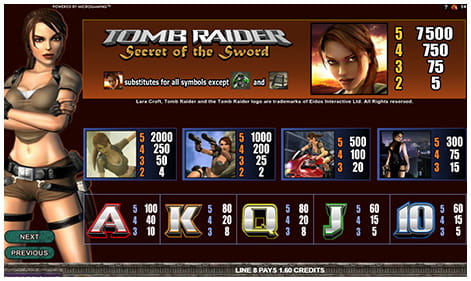 tomb raider 2 - tabla de pagos